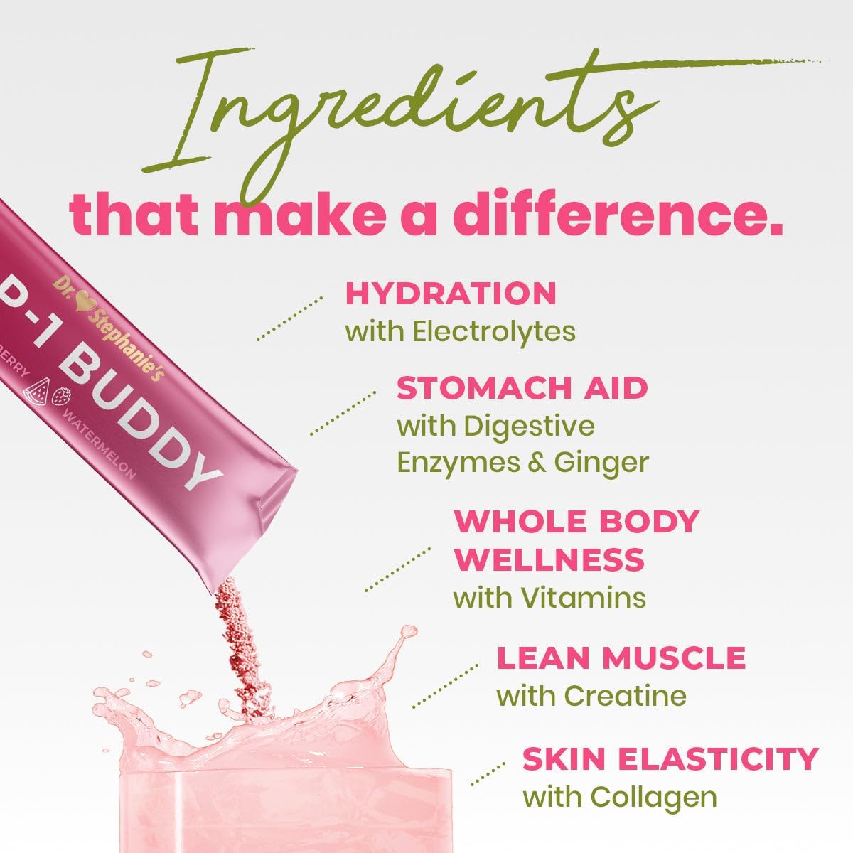 Dr. Stephanie's GLP-1 Buddy - Digestive Support, Lean Muscle Preservation, Vitamin Replenishment - Strawberry Watermelon Drink Mix - görsel 3