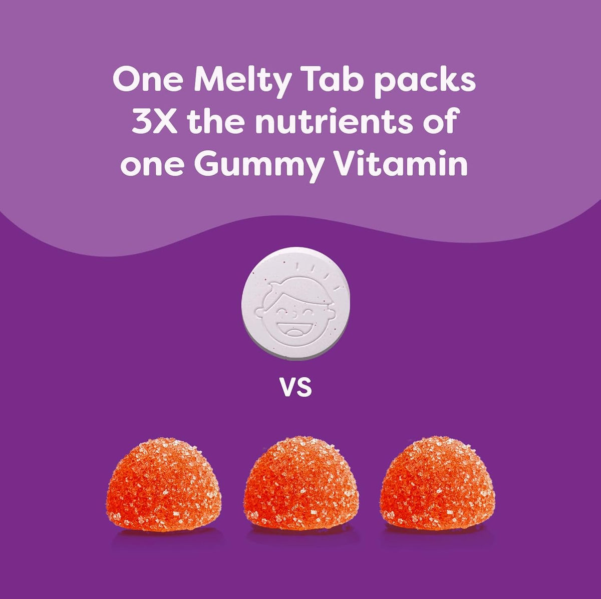 Renzo's Fussy Eater Kids Multivitamin with Iron - Dissolvable Melty Tabs, Cherry, 60 Tablets - görsel 5