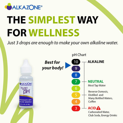 ALKAZONE Balance Your pH (Antioxidants Alkaline Mineral Booster & Supplements) (6-Pack)