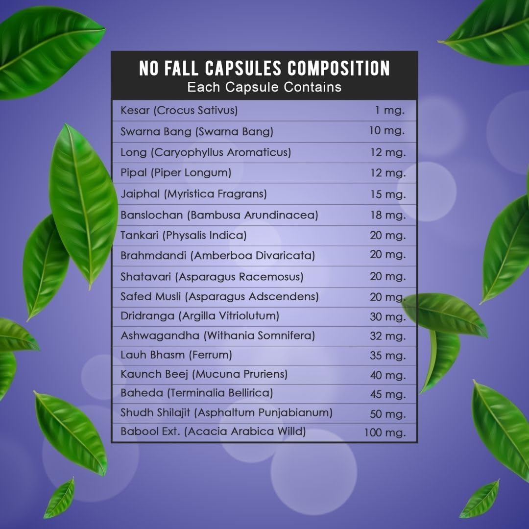 No Fall Capsules, Pack of 60 Capsules | No Fall at Night - görsel 3
