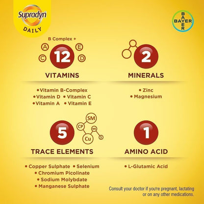 Supradyn Daily Multivitamin Tablets (150 Tablets) for Men & Women
