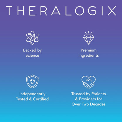 Theralogix Ovasitol Inositol Canister + Berberine Enhanced Absorption Bundle, 400g & 90 Capsules (Pack of 2)