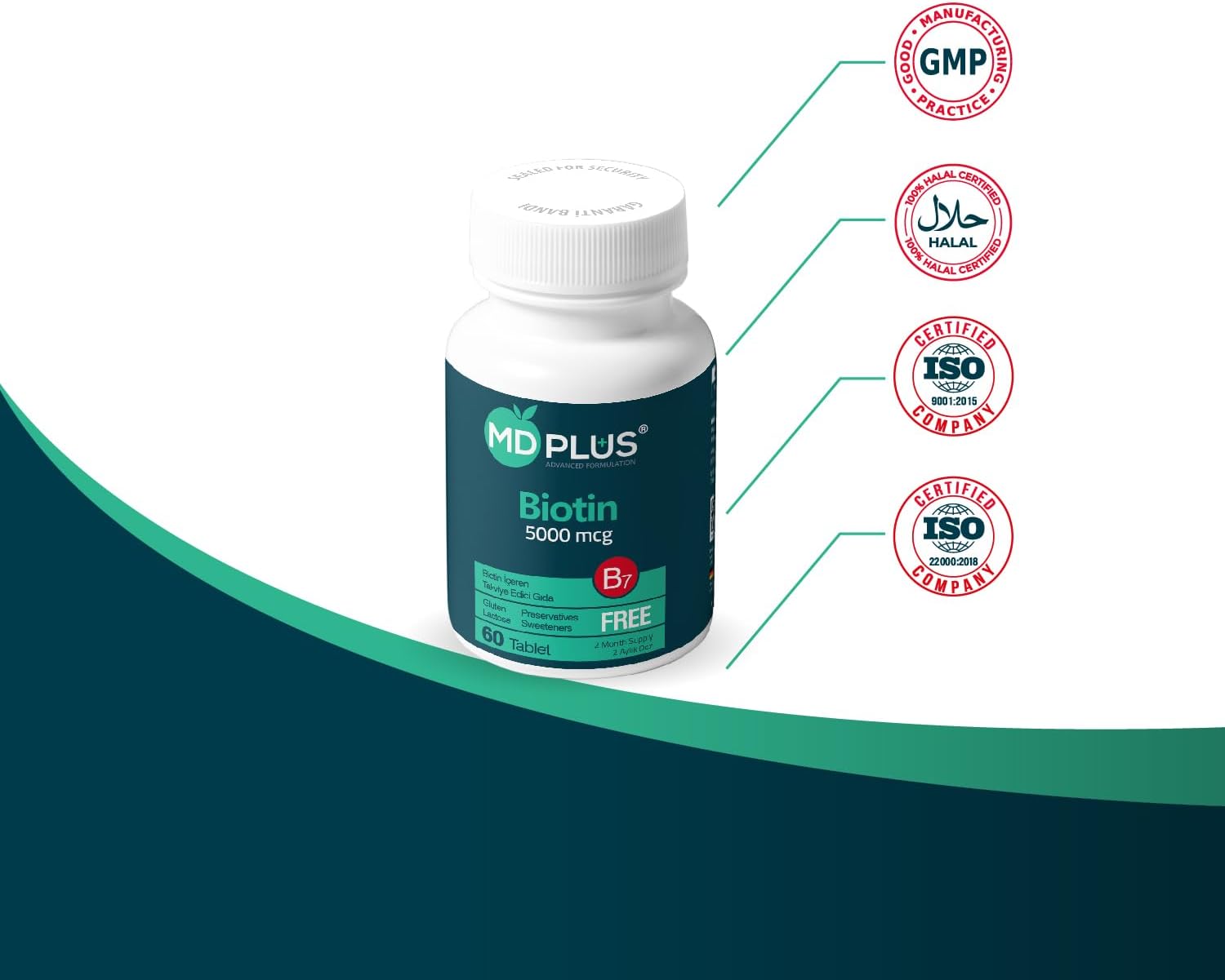 HairMD Md Plus Advanced Hair Biotin 5000 mcg – 60 Tablets - görsel 4