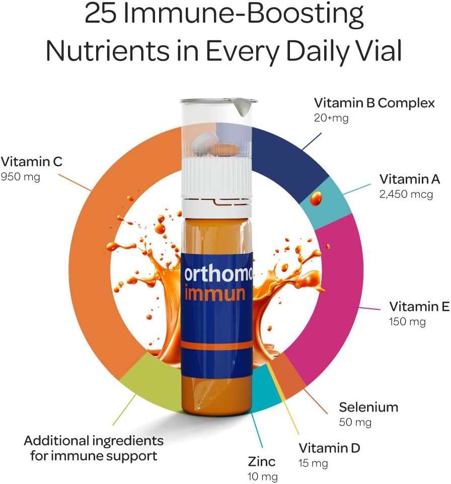 Orthomol Immun – Daily Immune Support with 25+ Nutrients, 30-Day Supply - görsel 2