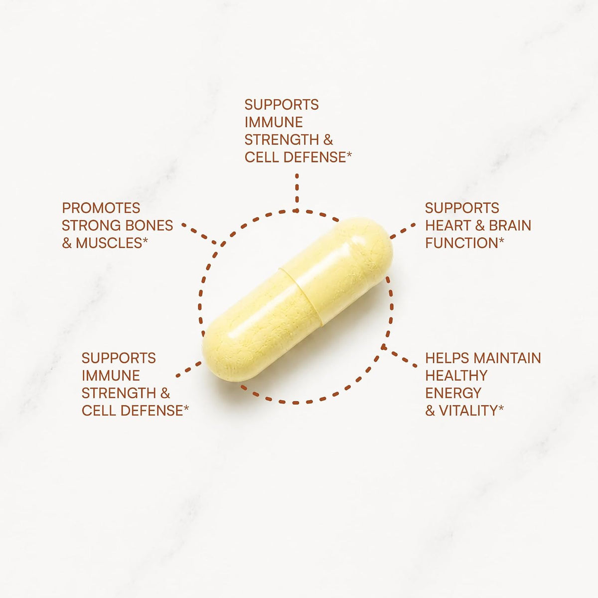 Purity Products Advanced Vitamin D Men's Formula - 60 Vegetarian Capsules - görsel 3