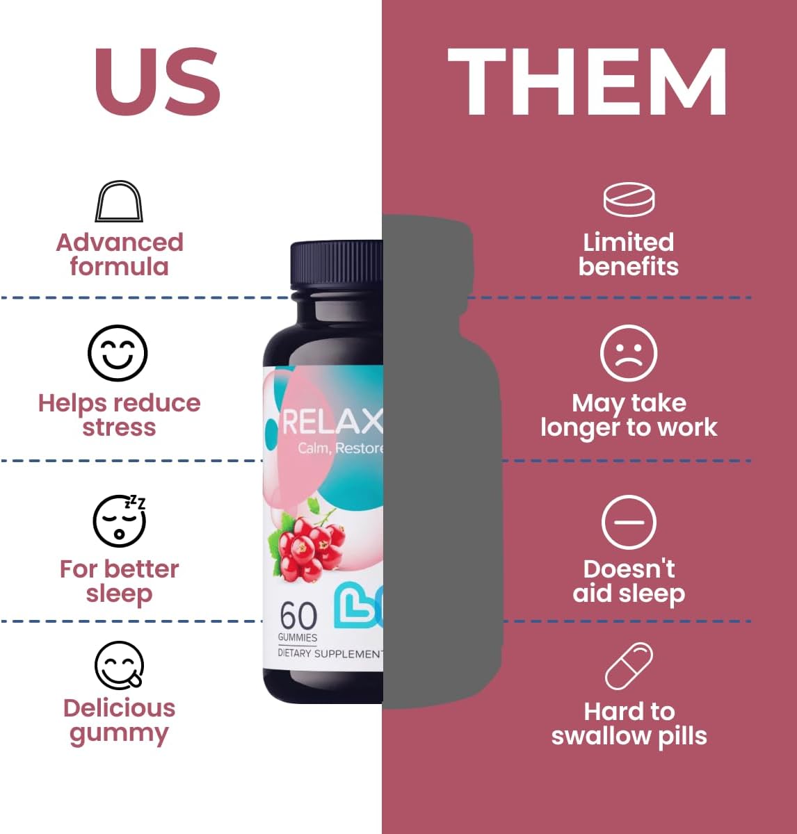 LIVS Relax Plus Gummies – Stress Relief & Calm Support with Ashwagandha, GABA, Lemon Balm & Vitamin B6 | Natural Red Berry Flavour | Vegan | 60 Count - görsel 3