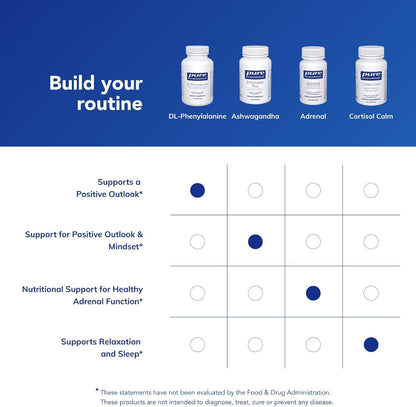Pure Encapsulations DL-Phenylalanine | Amino Acid Supplement for Memory, Focus, Joints, and Cognitive Support | 90 Capsules