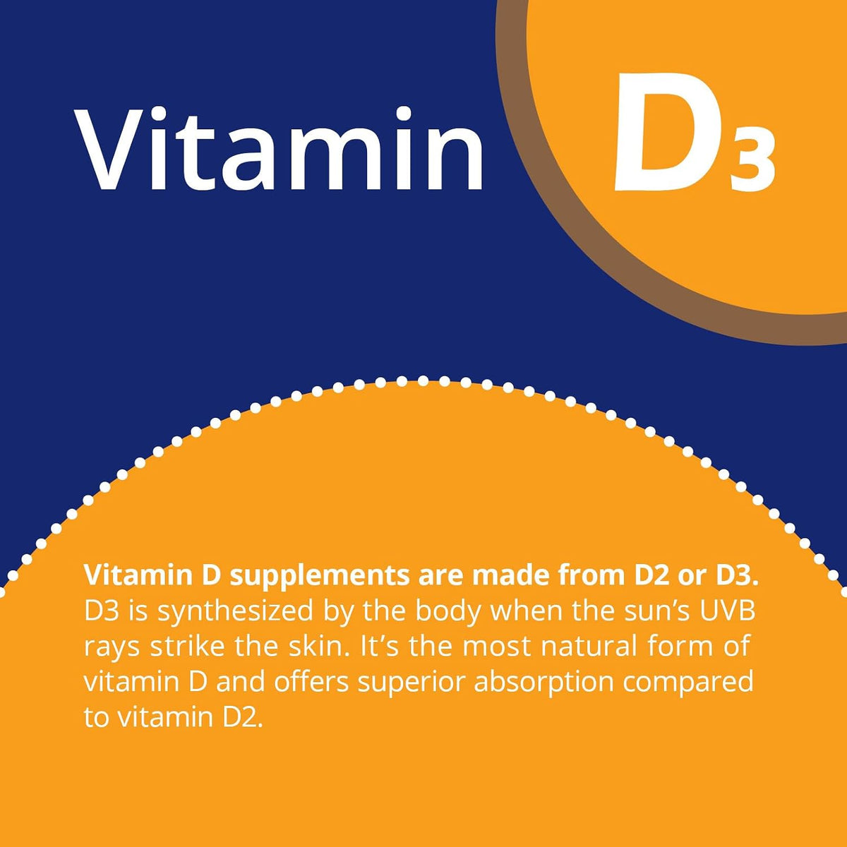 CanPrev D3 & K2 Drops - 250 IU vitamin D3 & 30 mcg MK-7 vitamin K2 per drop, MCT oil base, 15 ml - görsel 5