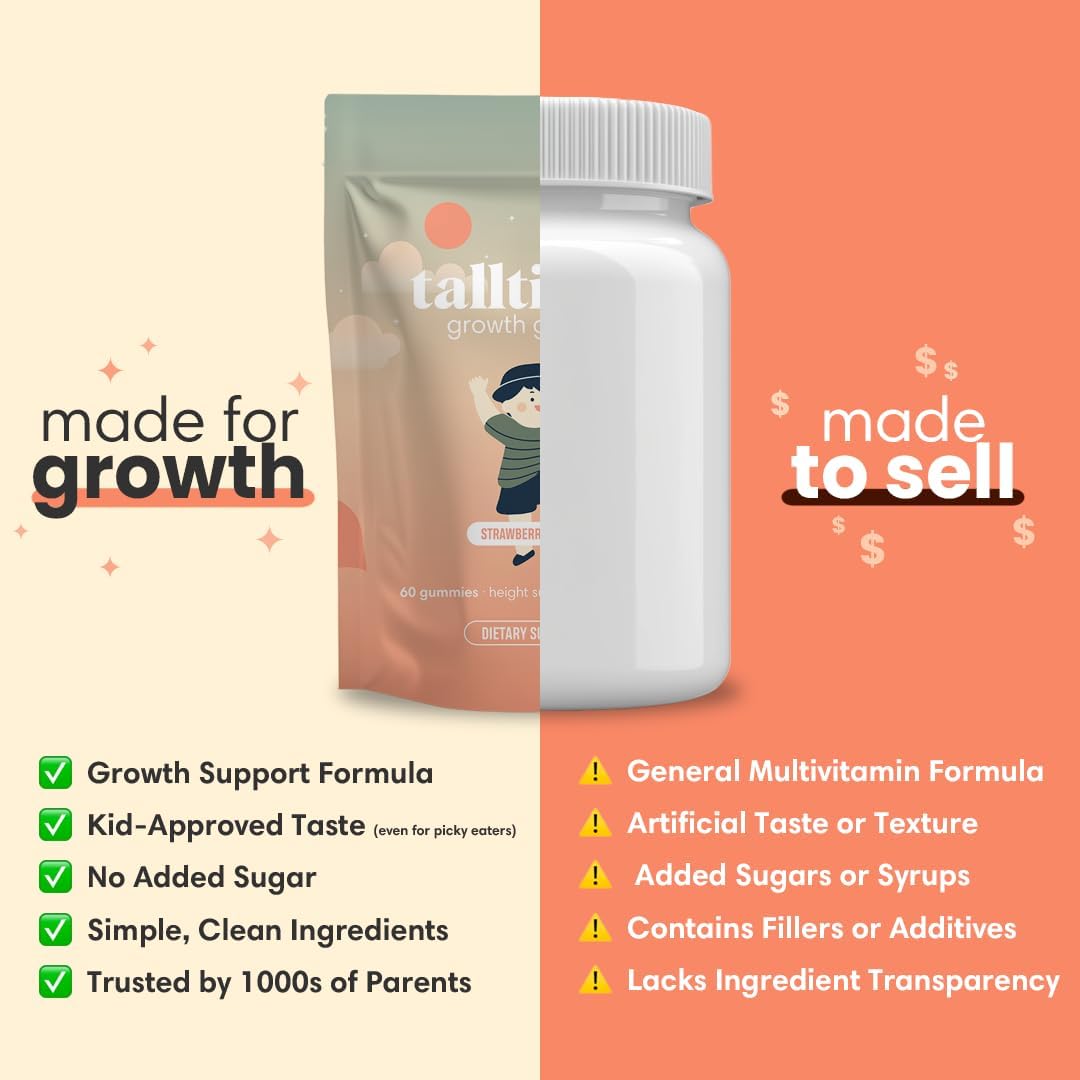 Talltitude Growth Gummies - Natural Height Support & Bone Strength for Kids & Teens, 60 Gummies - görsel 4