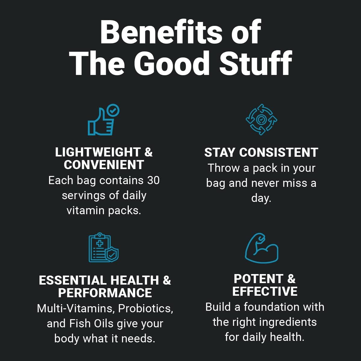 Wilderness Athlete The Good Stuff Daily Vitamin Pack – Multivitamin for Women and Men - görsel 6