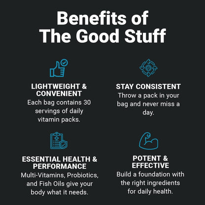 Wilderness Athlete The Good Stuff Daily Vitamin Pack – Multivitamin for Women and Men