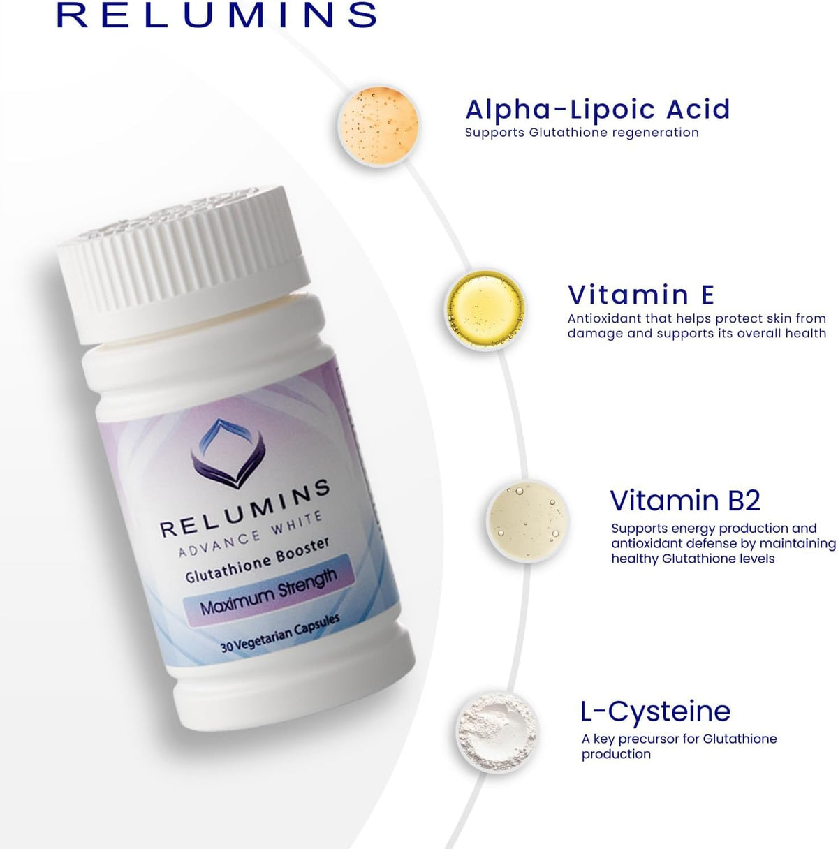 Relumins Advanced Vitamin C MAX Complex and Glutathione Booster Nutrient Capsules Set – Advanced Formula for Radiant Look, Enhanced Absorption, Food Supplement, 2-Piece Capsule Set - görsel 6