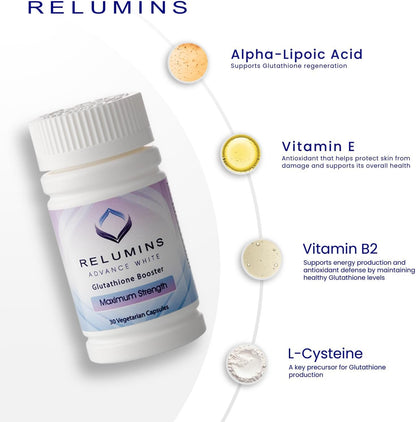 Relumins Advanced Vitamin C MAX Complex and Glutathione Booster Nutrient Capsules Set – Advanced Formula for Radiant Look, Enhanced Absorption, Food Supplement, 2-Piece Capsule Set