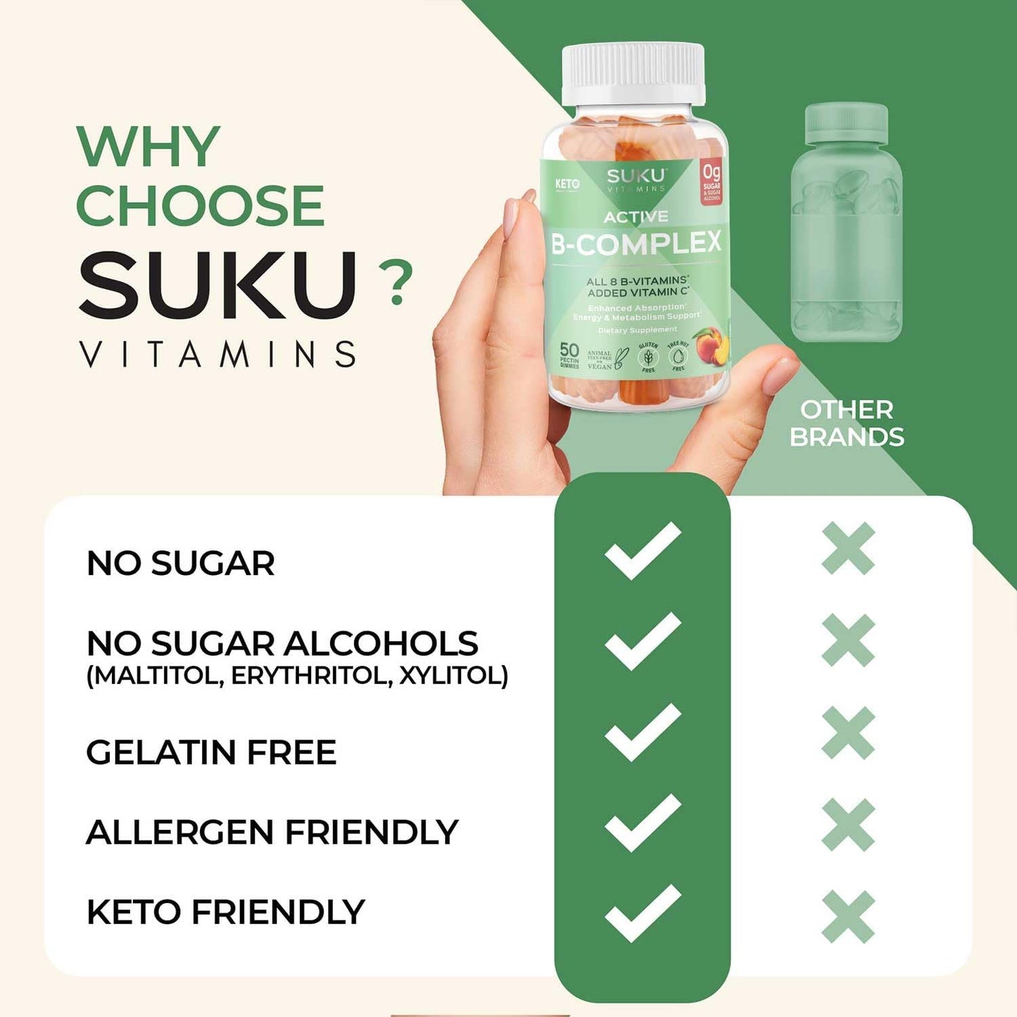 SUKU Vitamin B Complex Gummies with Vitamin C – Sugar Free Vegan 8 B Vitamins, Peach Flavour (50 Gummies) - görsel 8
