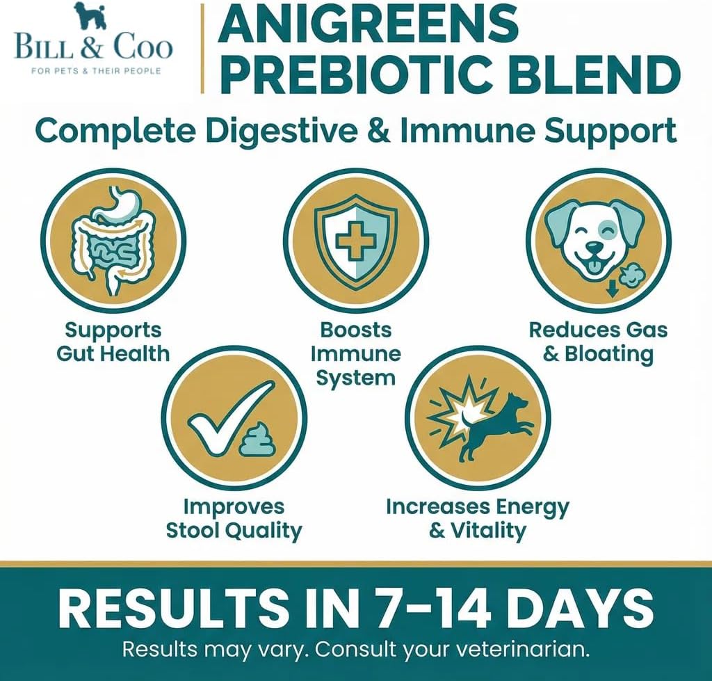 BILL & COO Anigreens Probiotics for Dogs & Cats Powder - Digestive Enzymes, Prebiotics & Superfoods - görsel 2