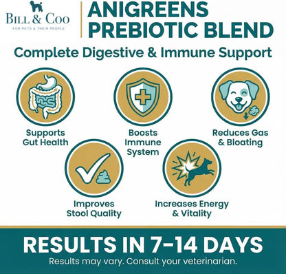 BILL & COO Anigreens Probiotics for Dogs & Cats Powder - Digestive Enzymes, Prebiotics & Superfoods