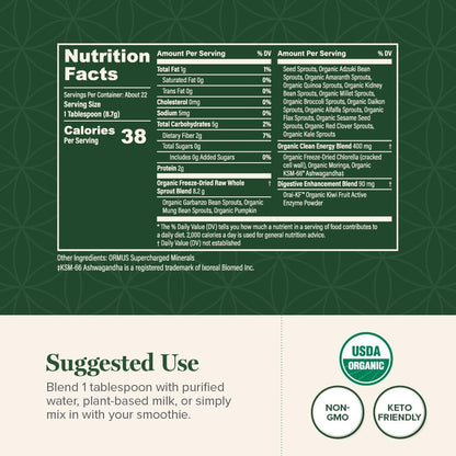 Global Healing Organic Super Greens Powder Blend - 15 Raw Whole Sprouts - Delicious Green Juice Smoothie Mix for Daily Nutrition - Non-GMO, Gluten-Free