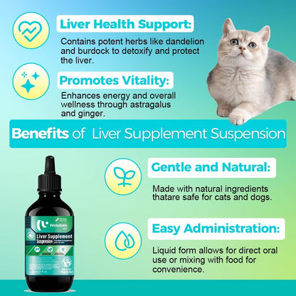Pets Herbal Liver Support Suspension for Cats & Dogs - 30ml | Supports Detox, Vitality & Immune Health | Easy to Administer Liquid Formula | Supports Digestive Function
