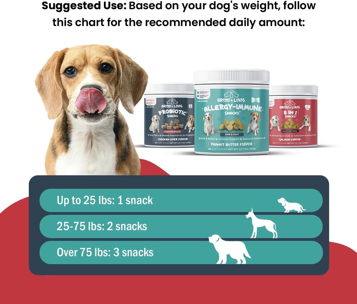 Multivitamin, Probiotics & Allergy Relief Chews for Dogs – 12-in-1 Daily Supplement with Omega-3, Colostrum & Antioxidants – Gut Health, Seasonal Allergy & Itch Support, Immune, Skin & Coat (90 Chews) - görsel 6