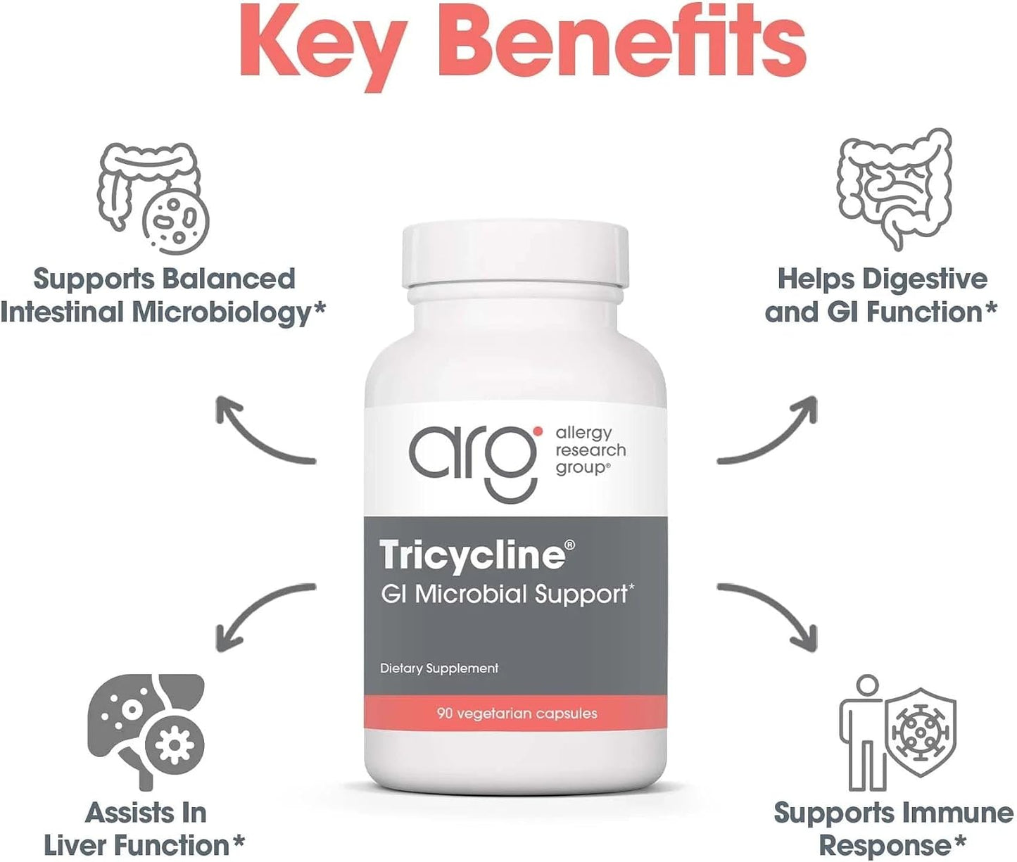 Nutricology TriBiotics - Berberine, Artemisinin & Botanical Blend, 90 Capsules - görsel 4