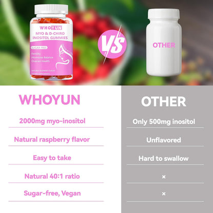 Whoyun Inositol Gummies - Sugar-Free Myo-Inositol & D-Chiro Inositol (40:1 Ratio), 60 Count
