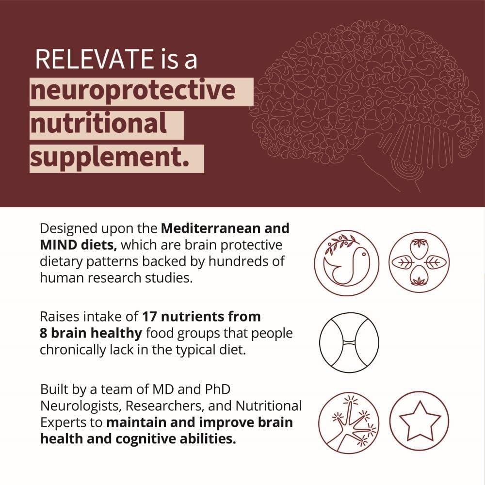 RELEVATE Brain Health Supplement – Memory, Focus, Energy & Healthy Ageing - görsel 2