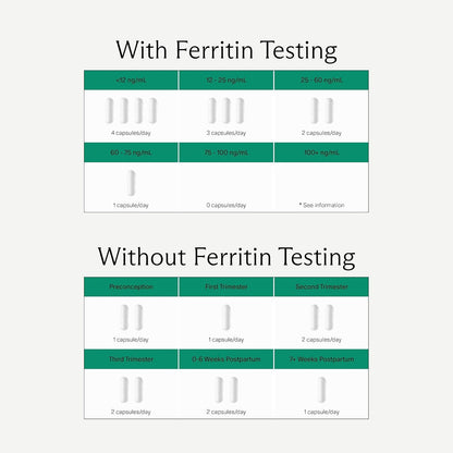 Needed. Prenatal Iron Supplement – Gentle Ferrous Bisglycinate for Pregnancy and Postpartum