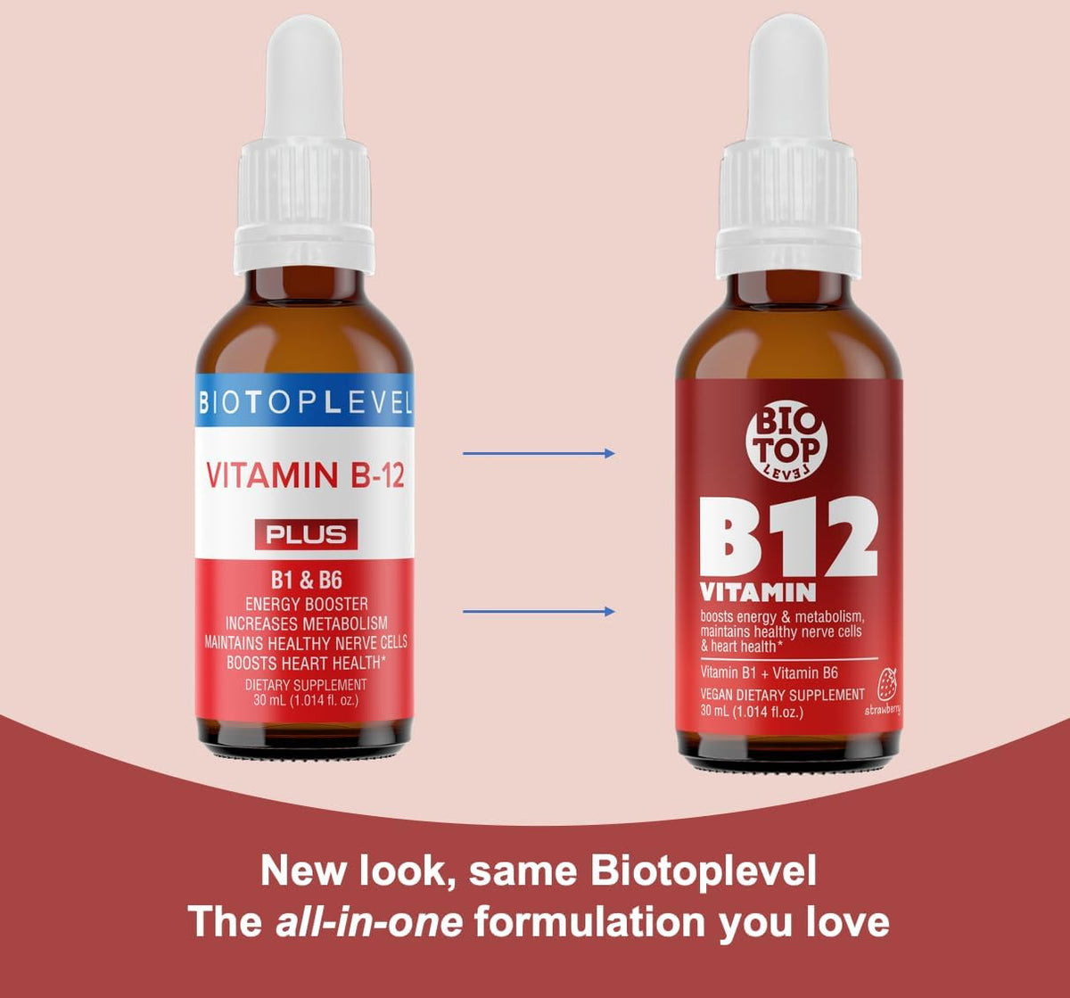 Vitamin B12 Sublingual Liquid Drops (5000 mcg) with B1 & B6 - Rapid Absorption Formula - görsel 2