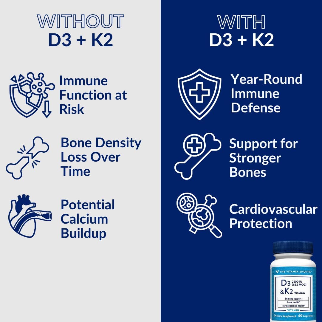 The Vitamin Shoppe Vitamin D3 2500 IU & K2 90 mcg with Calcium, D3 K2 MK7 Capsules for Bone Health, Immune Support & Cardiovascular Health, 60 Capsules - görsel 7