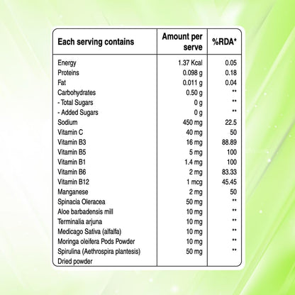 Pure Nutrition Super Greens Effervescent Tablets | 40 Count (20x2) | with Moringa, Spirulina, Arjuna Leaf & B Vitamins