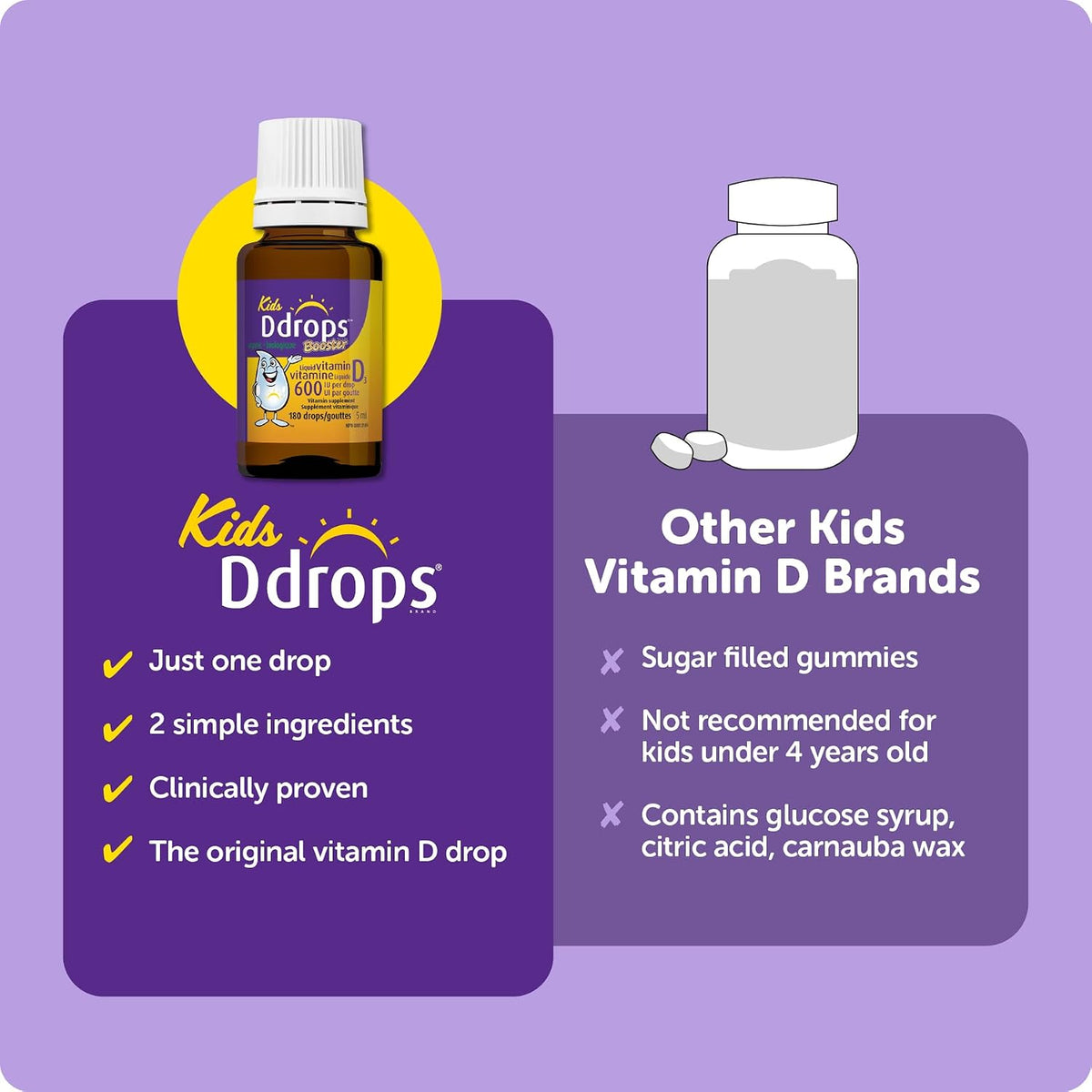 Ddrops 600 IU Booster, 5 ml - görsel 8