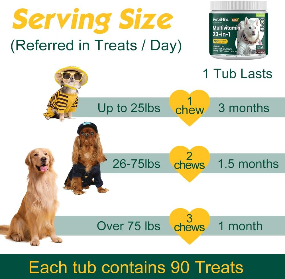 PetriMins 23-in-1 Dog Multivitamin with Glucosamine & Omega-3, 90 Soft Chews (Bacon) - görsel 7