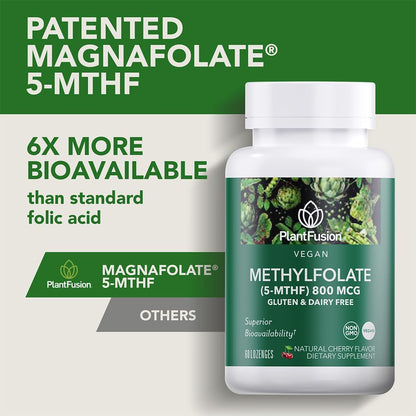 PlantFusion Vegan High Strength Methylfolate 5-MTHF – Fast Acting Sublingual Lozenges – 60 Lozenges