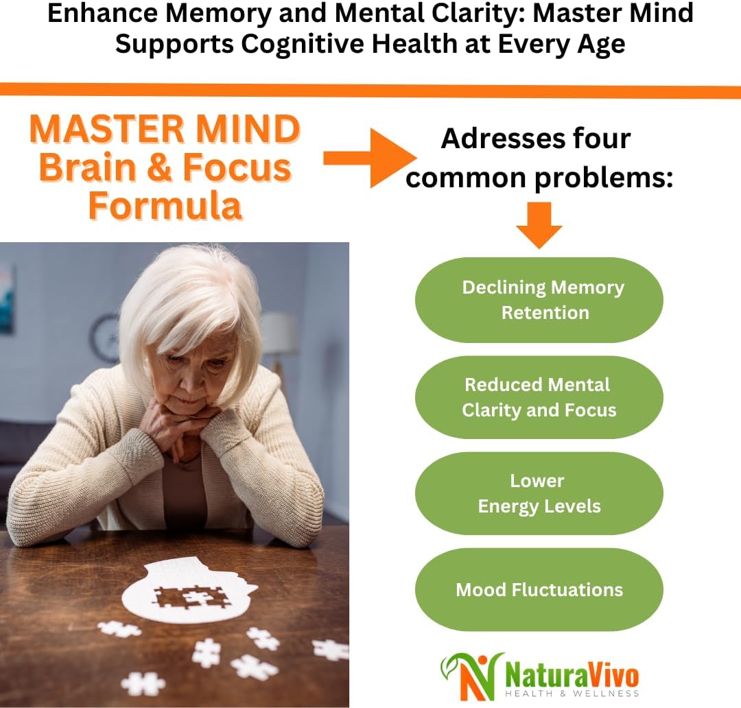 Master Mind Brain & Focus Formula - Nootropic Supplement for Improved Focus, Memory, and Clarity - DMEA - Energy Support with Vitamins & Minerals - 60 Capsules - görsel 3