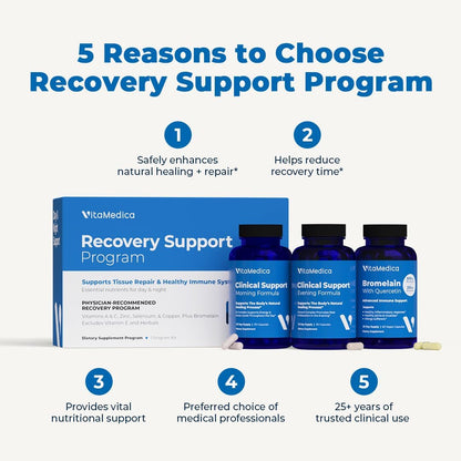 Clinical-Grade Post Surgery Recovery Support Supplement Programme – Physician-Designed Formula with Vitamins, Minerals, Antioxidants, Bromelain & Quercetin