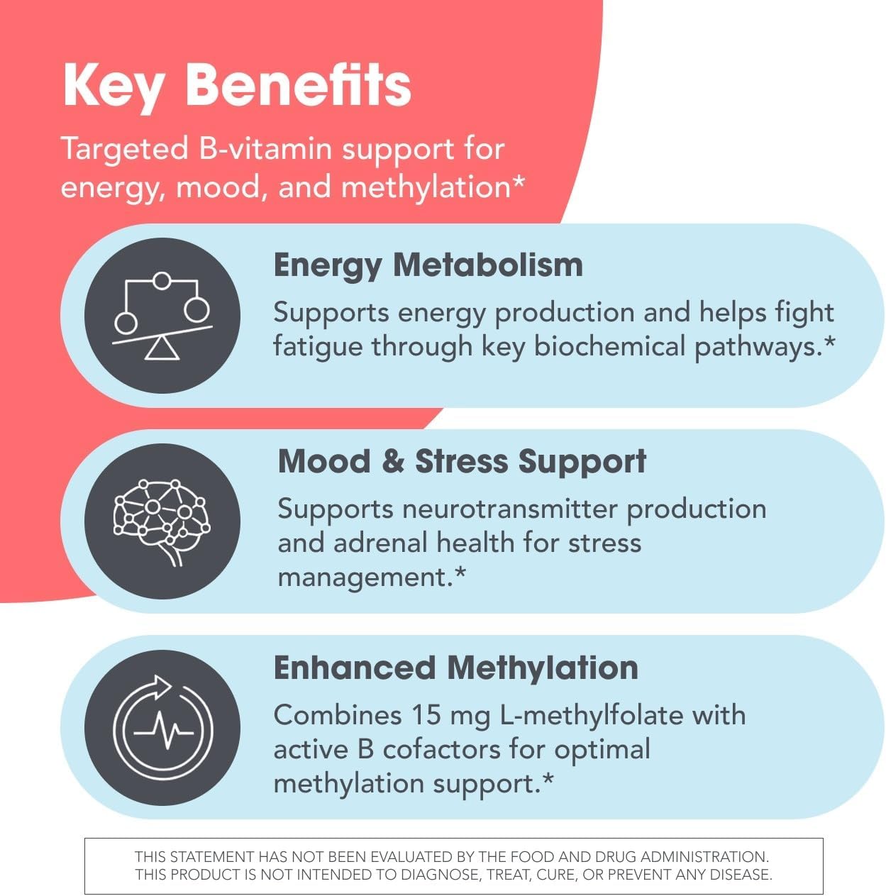 MethylPro B-Complex + L-Methylfolate 15 mg - Methylated Vitamin B Complex - 30 Vegan Capsules - görsel 4