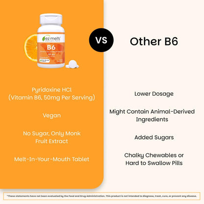 EZ Melts Vitamin B6 – Nervous System & Heart Health – Orange Blast – 60 Dissolvable Tablets