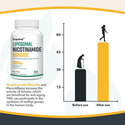 Orgabay Liposomal Nicotinamide Riboside 2000 mg with TMG and Pterostilbene, Boosting NAD+, Support Healthy Ageing, 120 Count