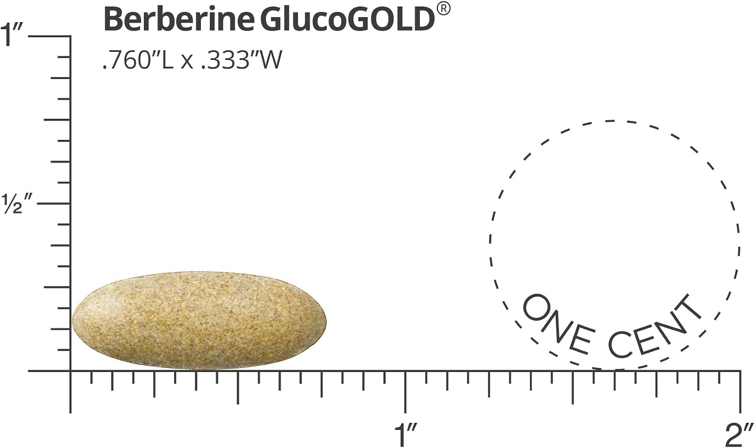 Dr Whitaker's Berberine GlucoGold Supplement with Berberine and Cinnamon - görsel 4