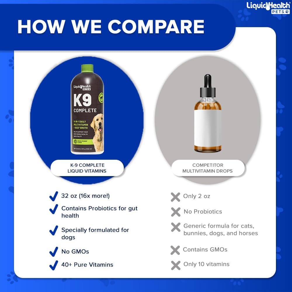 LIQUIDHEALTH K9 Complete 8-in-1 Liquid Multivitamin for Dogs (946 ml) - görsel 6