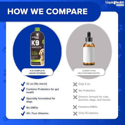 LIQUIDHEALTH K9 Complete 8-in-1 Liquid Multivitamin for Dogs (946 ml)