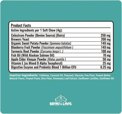 Multivitamin, Probiotics & Allergy Relief Chews for Dogs – 12-in-1 Daily Supplement with Omega-3, Colostrum & Antioxidants – Gut Health, Seasonal Allergy & Itch Support, Immune, Skin & Coat (90 Chews)