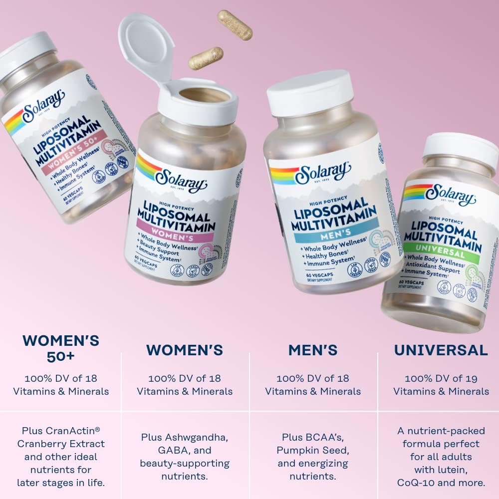 SOLARAY Liposomal Multivitamin for Women – High Potency with Iron, Vitamin D, C, B12, Biotin, CoQ10 – Enhanced Absorption – 60 VegCaps - görsel 6
