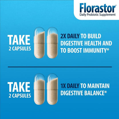 Florastor Daily Probiotic Food Supplement for Women and Men, Suitable for Uses with Antibiotics, Saccharomyces Boulardii CNCM I-745 (20 Capsules, Pack of 2)