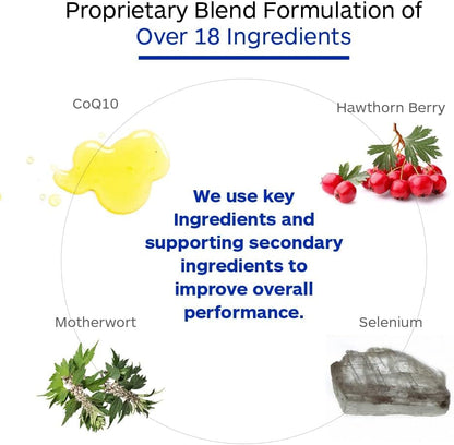 Professional Botanicals Cardio-CoQ CoQ10 - Vegan Formulated Coenzyme Q10 with Hawthorn Berry, Valerian Root, and Cayenne Pepper - 60 Vegetarian Capsules