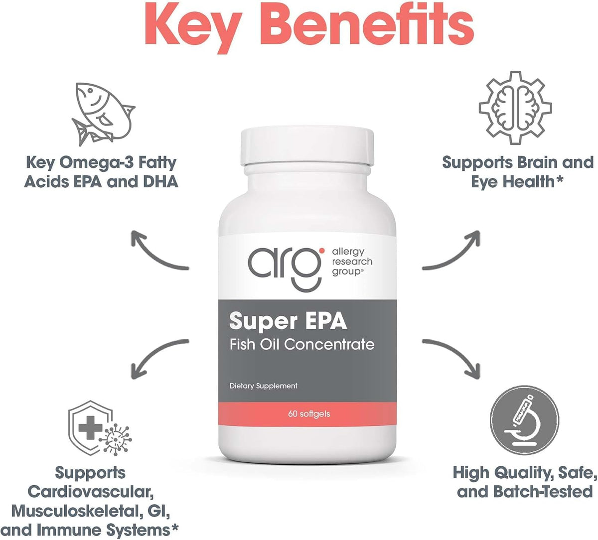 ARG Super EPA - Concentrated Omega-3 Fish Oil - 720 mg EPA & 480 mg DHA - 60 Softgels - görsel 4