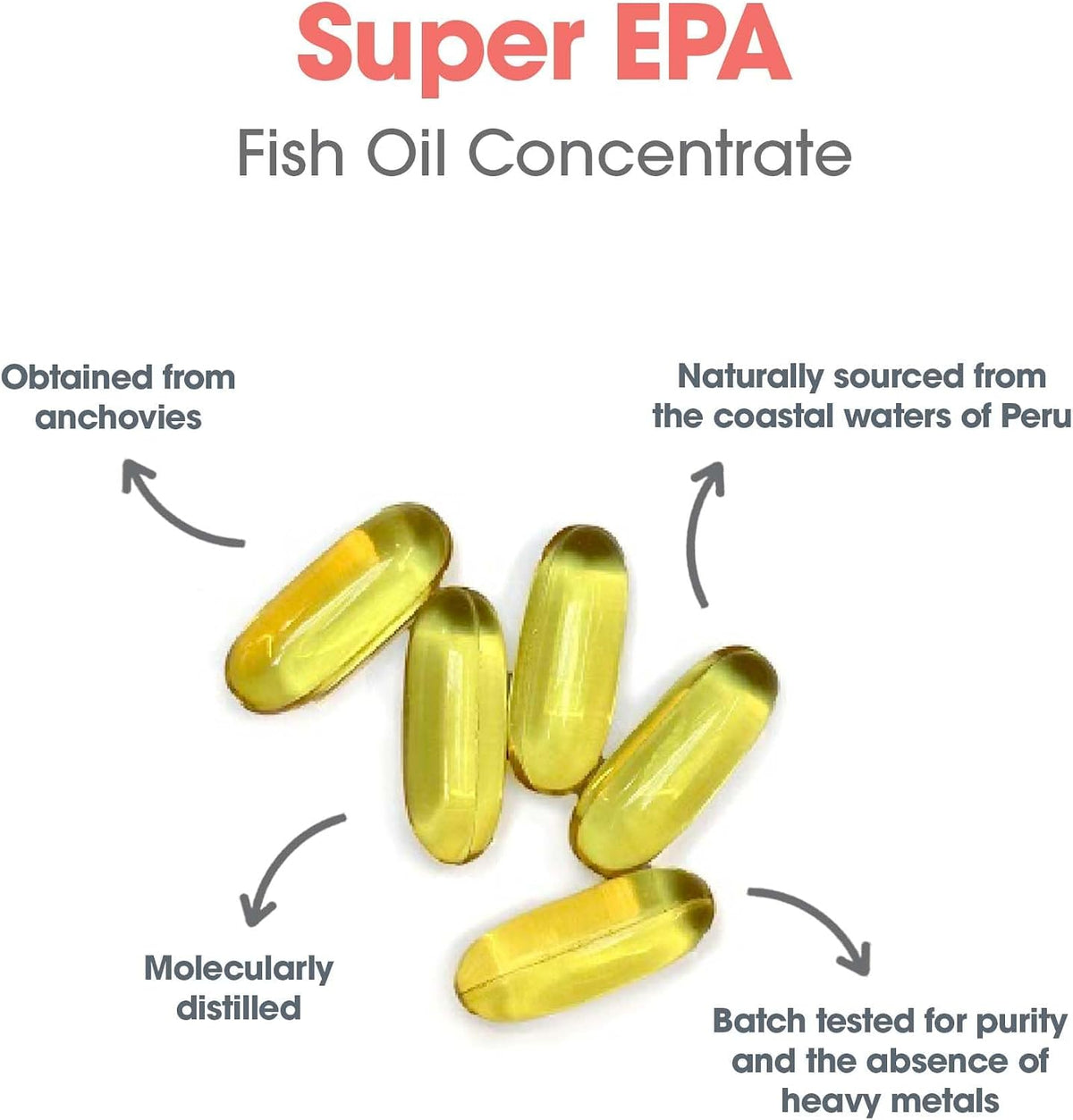 ARG Super EPA - Concentrated Omega-3 Fish Oil - 720 mg EPA & 480 mg DHA - 60 Softgels - görsel 5