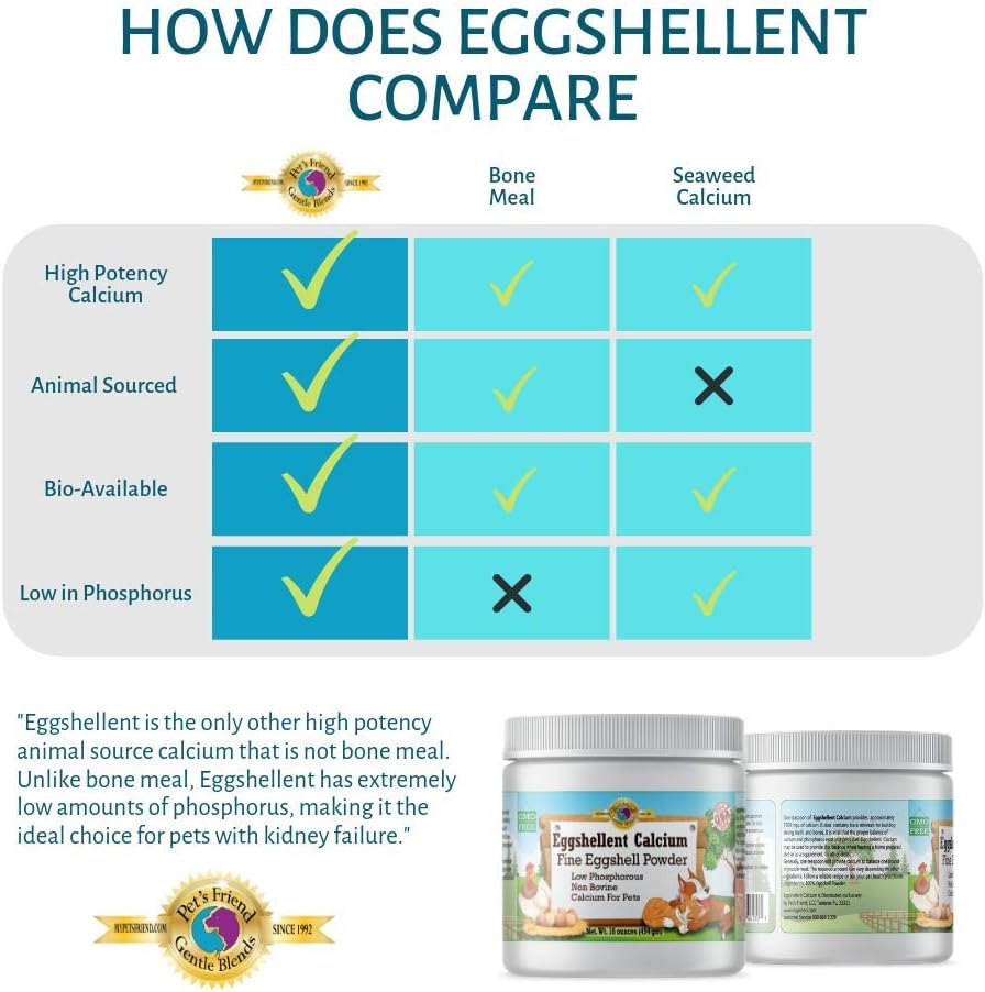 Pet's Friend Eggshellent Calcium for Dogs and Cats – Fine Eggshell Powder, 16 oz (454 g) - görsel 4