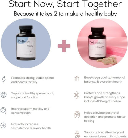 Beli Bundle for Couples - Prenatal Multivitamin Preconception Fertility Support, Enhanced Sperm Health and Count for Men, Supports Egg Quality and Fertility for Women, 150 Capsules 30-Day Supply