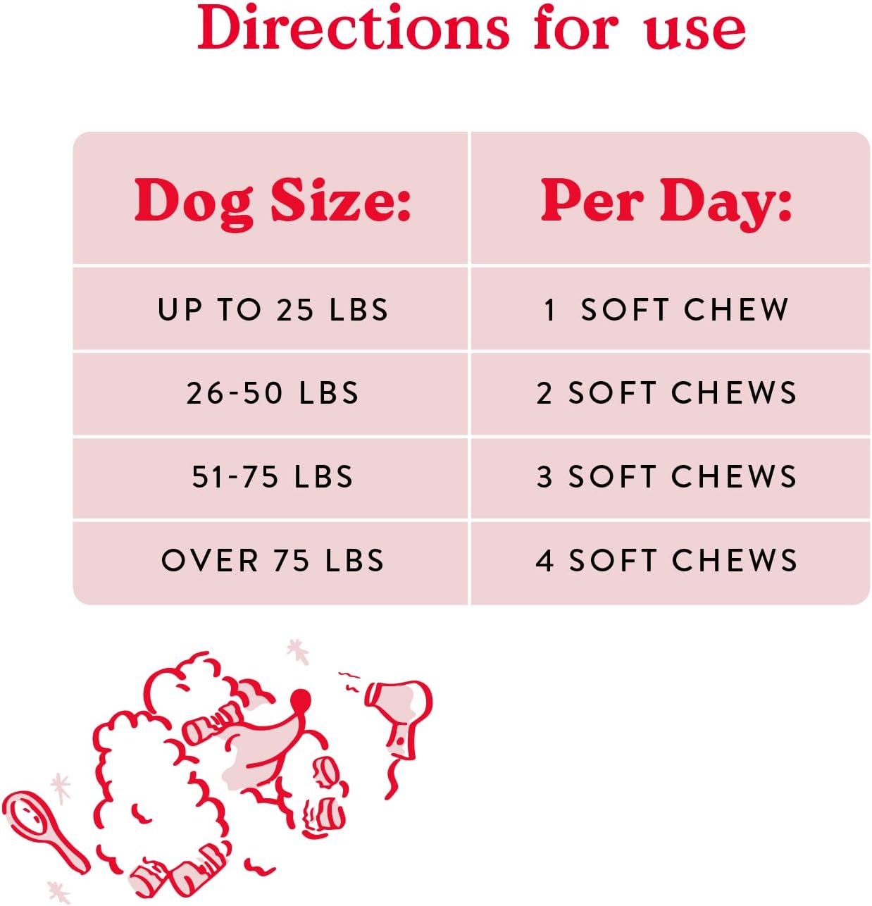 Bocce's Bakery Skin & Coat Supplement for Dogs, Daily Chews Made in the USA with Vitamin E & Essential Fatty Acids, Supports Healthy Skin & Coat, Salmon, 60 ct - görsel 6